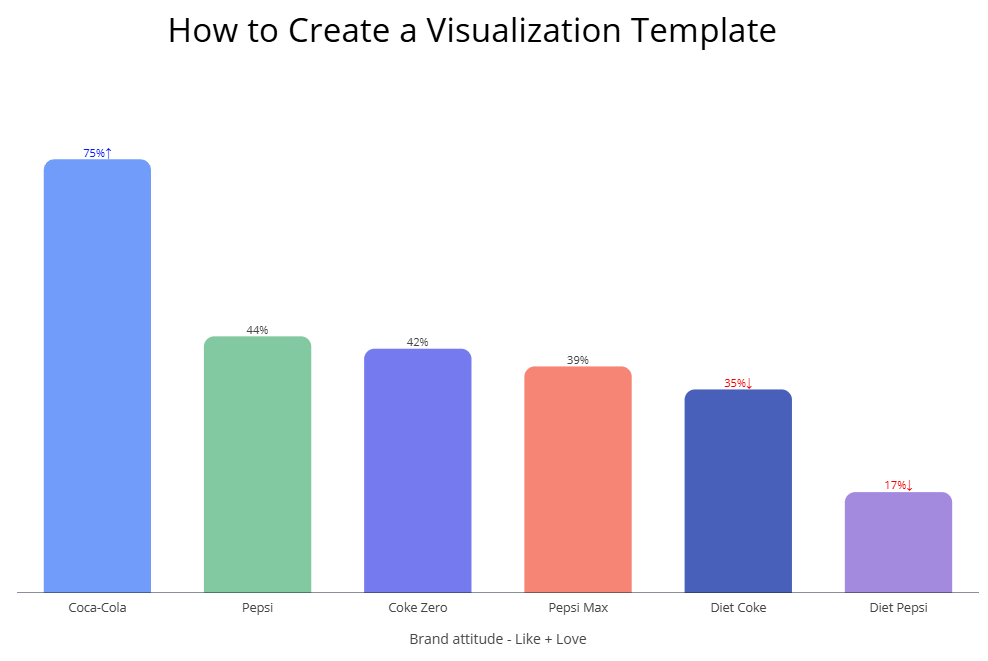 VisualizationTemplate.png