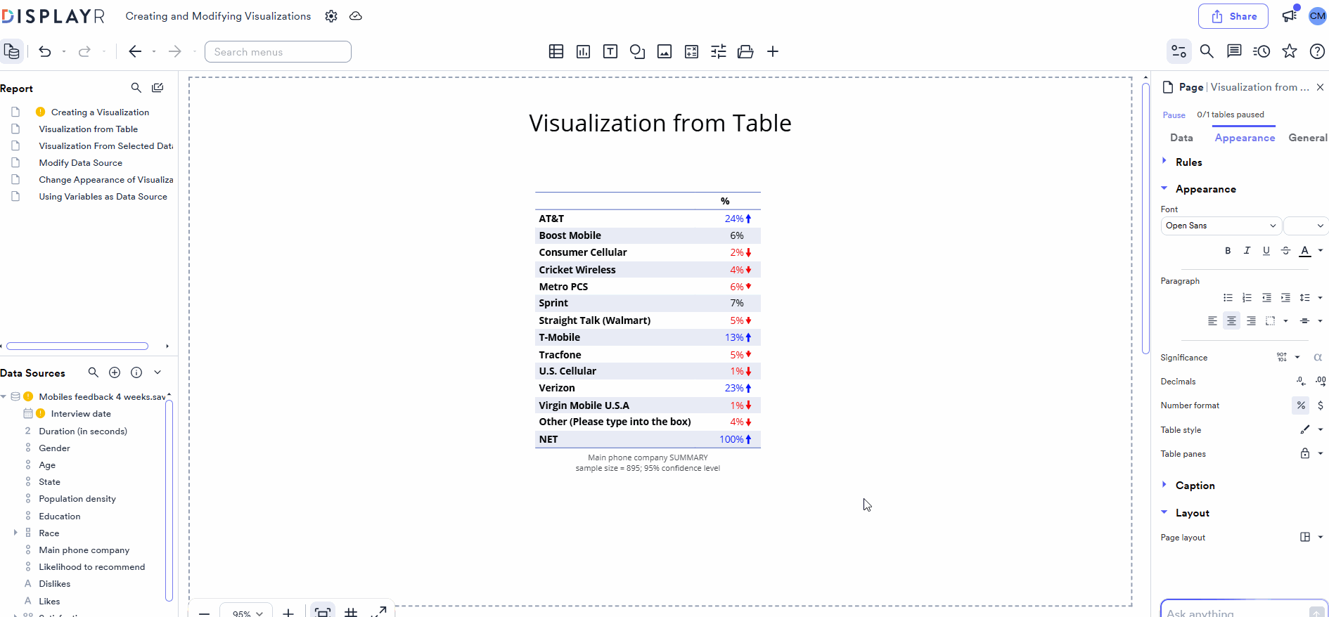 CreateVisualizationFromTable.gif