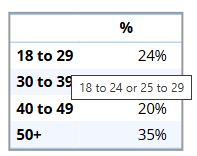 CombinedCategories_Age.png