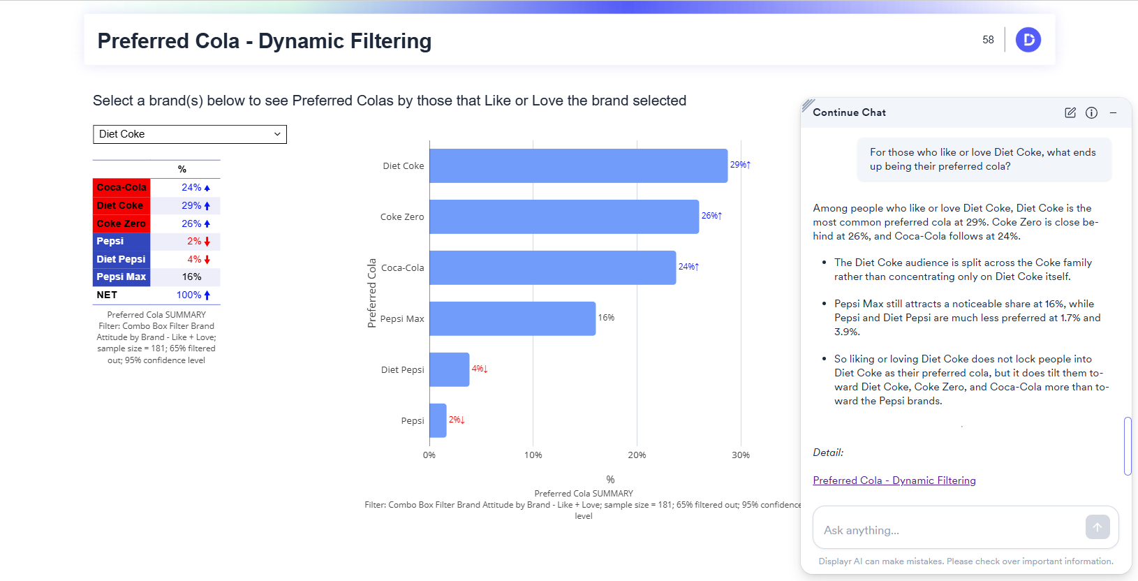 PreferredColaDynamicFiltering.png
