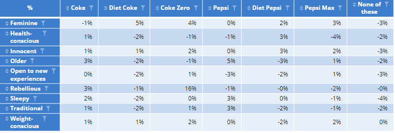 15-excel-formula-difference-between-two-dates-full-formulas-riset