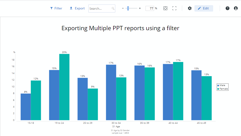 hwo to export awstats report