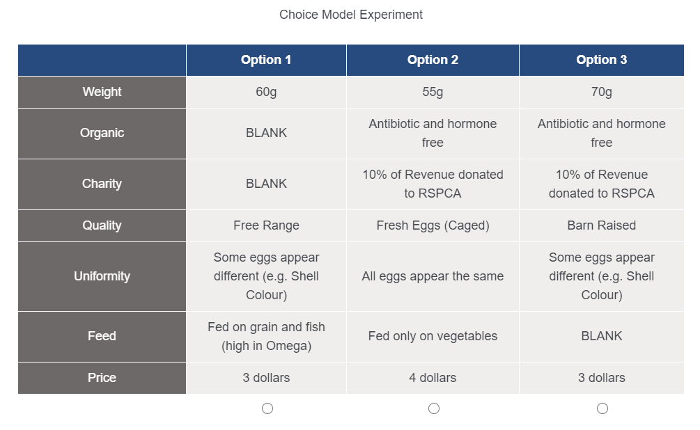 How to Set Up and Export a Choice-Based Conjoint Analysis in Qualtrics –  Displayr Help