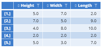 What are Data Measurement Scales? - Displayr