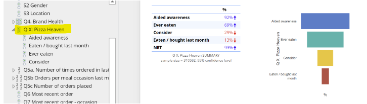 reduce-the-size-of-variable-sets-used-to-create-tables-displayr-help