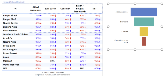 reduce-the-size-of-variable-sets-used-to-create-tables-displayr-help