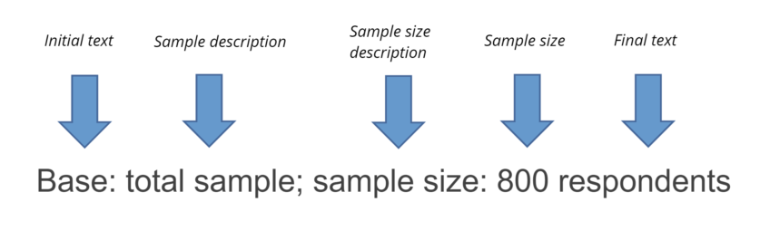 labeled_sample_box-837x255.png