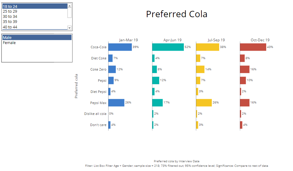 Preferred Cola after.png
