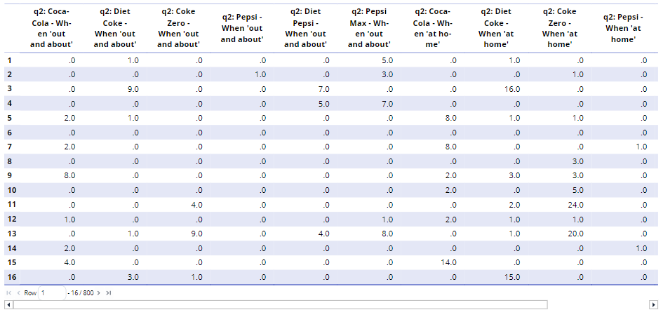 How to Perform Mathematical Calculations on Variables_Impg 1.png