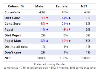 relationship table.png