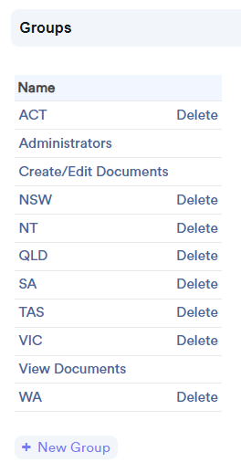 Groups_AUS.png