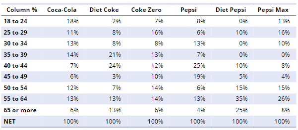 How to Select the Type of Table that is Right for You_Png 1.png