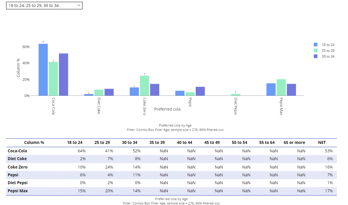 How to Select Which Rows or Columns to Show in a Visualization Based on a Control Box Selection_Png 2.png