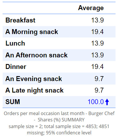 Table 2.jpg