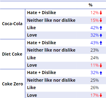 flattented table.png