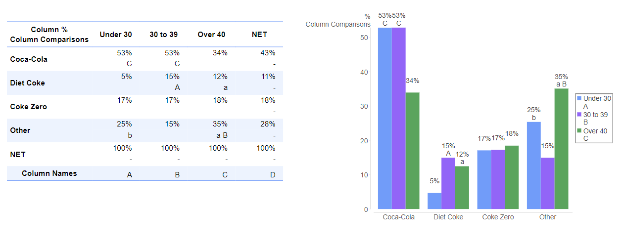 TableAndViz.png