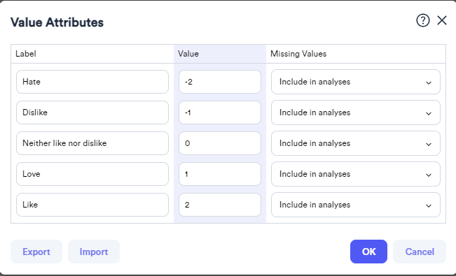 value attributes.png