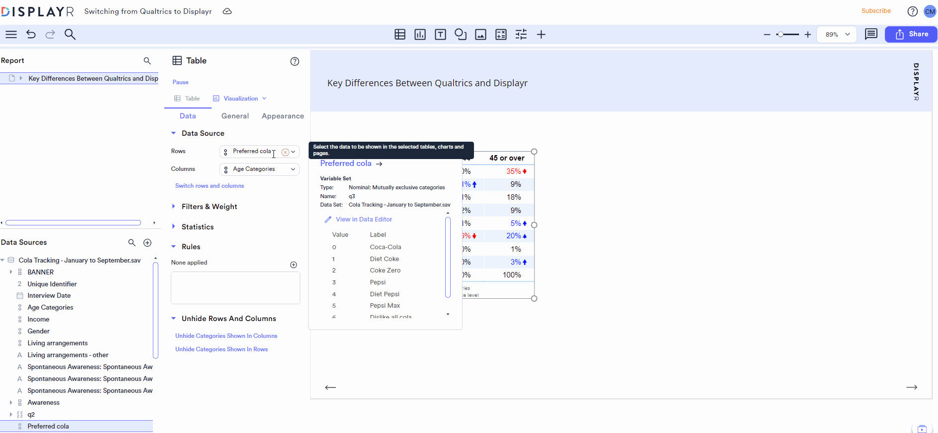 Key Differences Between Qualtrics and Displayr Displayr Help