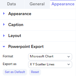 How to Create an Editable PowerPoint Snake Chart – Displayr Help