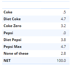 Mins.png